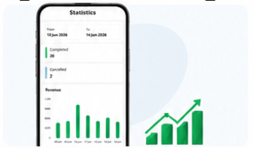 Statistics & Reports